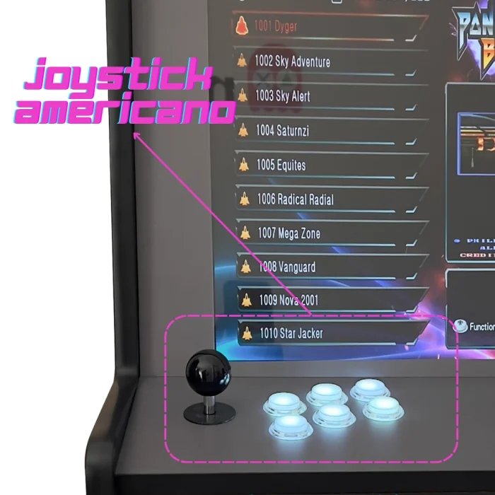 joystick americano arcade pared