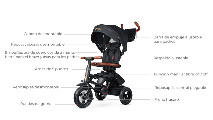 Triciclo Evolutivo Qplay New Rito Star Deluxe Green - Imagen 4