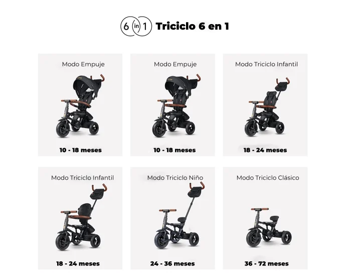 Triciclo Evolutivo Qplay New Rito Star Deluxe Green - Imagen 3