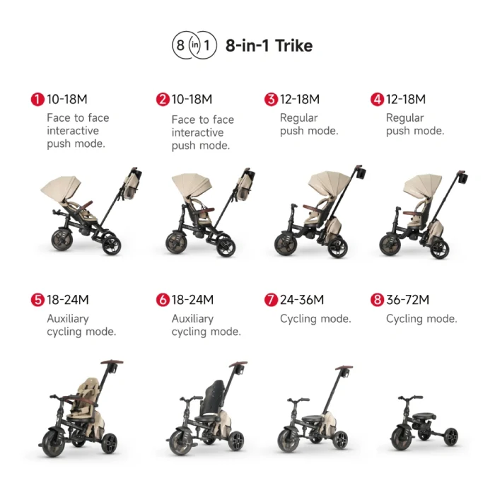 Triciclo Evolutivo Qplay Comfo Max 7 en 1 Verde / 10-72 meses + REGALO de Bolsa para manillar - Imagen 7