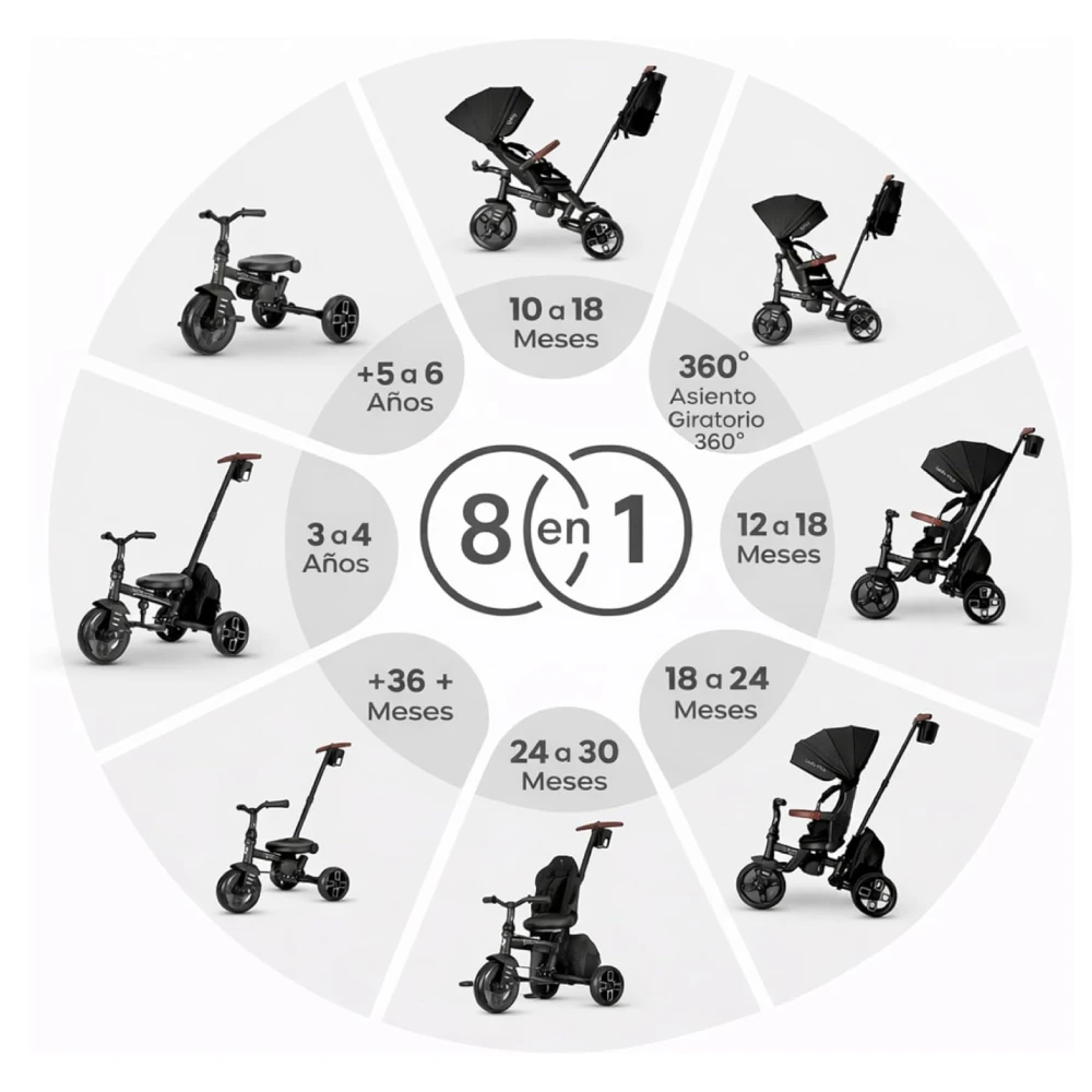 Triciclo Evolutivo Qplay Comfo Max 7 en 1 / 10-72 meses + REGALO de Bolsa para manillar - Imagen 2